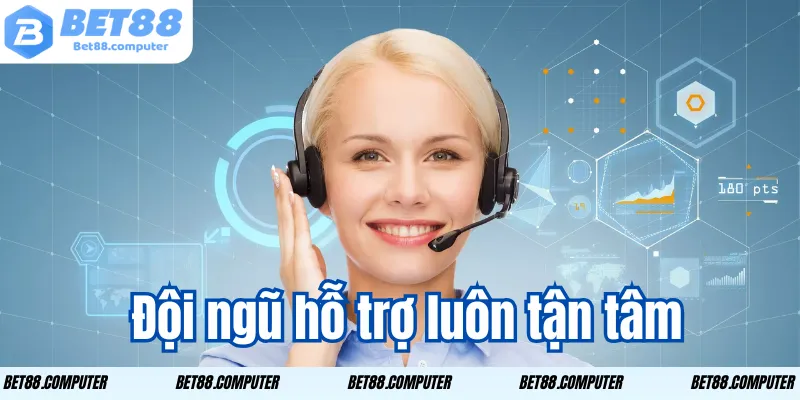 Đội ngũ hỗ trợ luôn tận tâm